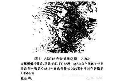 ADC12鋁硅合金鑄件熱處理工藝的改進 ADC12鋁硅合金鑄件熱處理工藝的改進